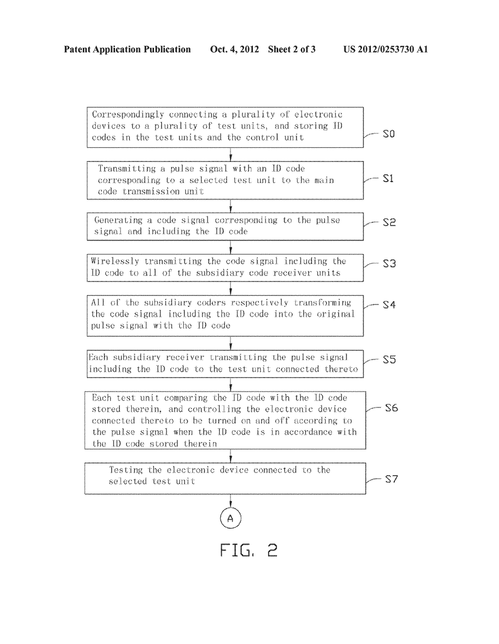 DIRECT CURRENT CIRCUIT TESTING DEVICE AND METHOD FOR USING SAME - diagram, schematic, and image 03