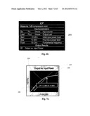 METHOD AND SYSTEM FOR IMPLEMENTING PARALLEL EXECUTION IN A COMPUTING     SYSTEM AND IN A CIRCUIT SIMULATOR diagram and image