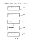 METHOD AND SYSTEM FOR IMPLEMENTING PARALLEL EXECUTION IN A COMPUTING     SYSTEM AND IN A CIRCUIT SIMULATOR diagram and image