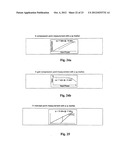 METHOD AND SYSTEM FOR IMPLEMENTING PARALLEL EXECUTION IN A COMPUTING     SYSTEM AND IN A CIRCUIT SIMULATOR diagram and image