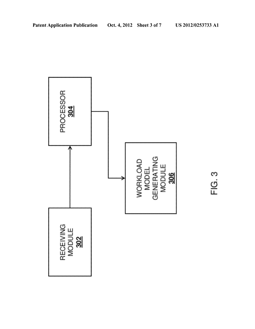 TRANSACTION BASED WORKLOAD MODELING FOR EFFECTIVE PERFORMANCE TEST     STRATEGIES - diagram, schematic, and image 04