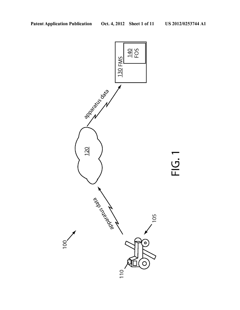 Real-Time Evaluation of Machine Performance For Fleet Management - diagram, schematic, and image 02