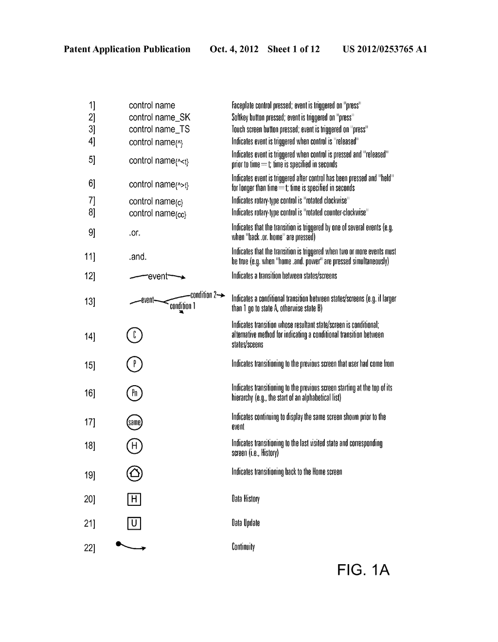 METHOD AND SYSTEM FOR DESIGNING, ANALYSING AND SPECIFYING A HUMAN-MACHINE     INTERFACE - diagram, schematic, and image 02