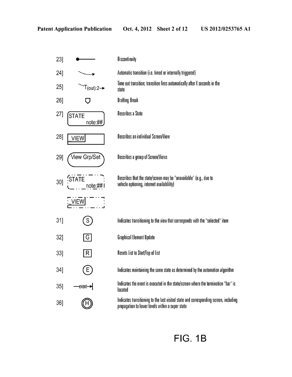 METHOD AND SYSTEM FOR DESIGNING, ANALYSING AND SPECIFYING A HUMAN-MACHINE     INTERFACE - diagram, schematic, and image 03