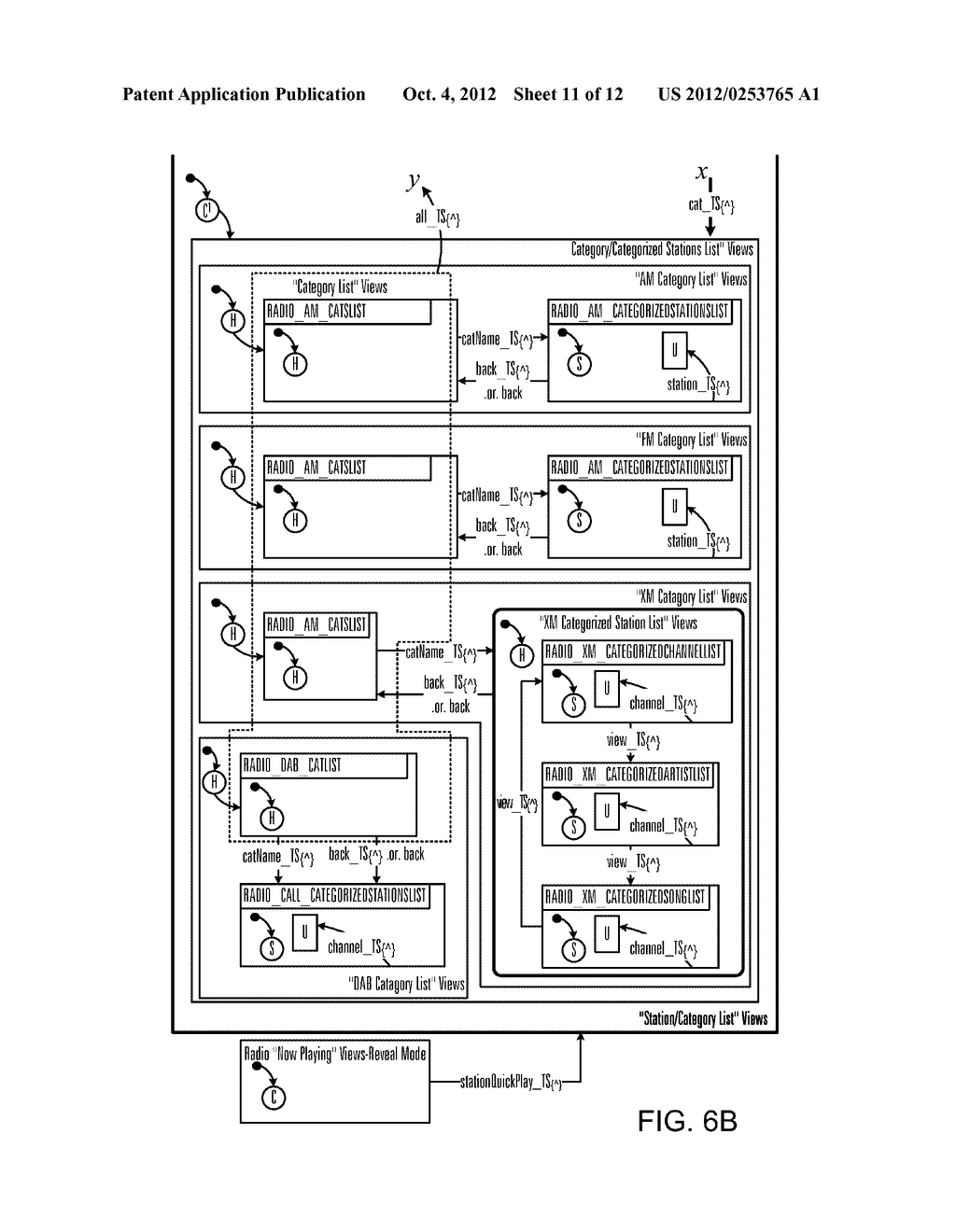 METHOD AND SYSTEM FOR DESIGNING, ANALYSING AND SPECIFYING A HUMAN-MACHINE     INTERFACE - diagram, schematic, and image 12