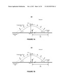 Simulating a Droplet with Moving Contact Edge on a Planar Surface diagram and image