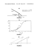 Simulating a Droplet with Moving Contact Edge on a Planar Surface diagram and image