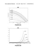 Simulating a Droplet with Moving Contact Edge on a Planar Surface diagram and image