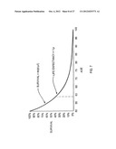 Syetem for Optimizing Treatment Strategies Using a Patient-Specific Rating     System diagram and image