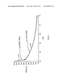 Syetem for Optimizing Treatment Strategies Using a Patient-Specific Rating     System diagram and image