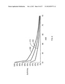 Syetem for Optimizing Treatment Strategies Using a Patient-Specific Rating     System diagram and image