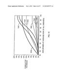 Syetem for Optimizing Treatment Strategies Using a Patient-Specific Rating     System diagram and image