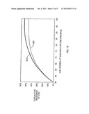 Syetem for Optimizing Treatment Strategies Using a Patient-Specific Rating     System diagram and image