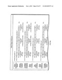 Syetem for Optimizing Treatment Strategies Using a Patient-Specific Rating     System diagram and image