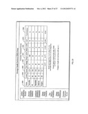 Syetem for Optimizing Treatment Strategies Using a Patient-Specific Rating     System diagram and image