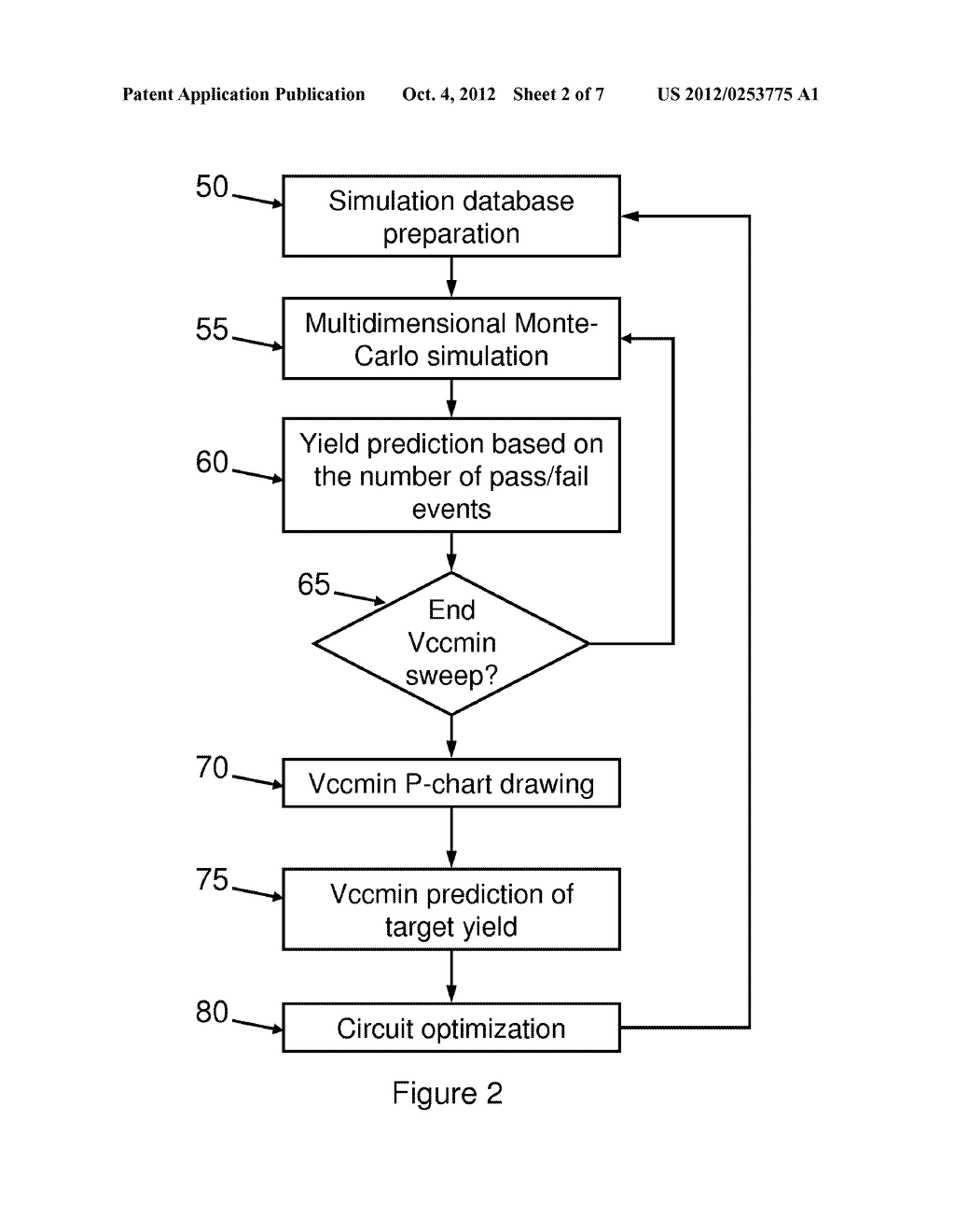 Multidimensional Monte-Carlo Simulation for Yield Prediction - diagram, schematic, and image 03