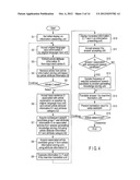 FOREIGN LANGUAGE SERVICE ASSISTING APPARATUS, METHOD AND PROGRAM diagram and image