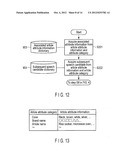 FOREIGN LANGUAGE SERVICE ASSISTING APPARATUS, METHOD AND PROGRAM diagram and image