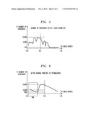 OPTIMIZATION OF NATURAL LANGUAGE PROCESSING SYSTEM BASED ON CONDITIONAL     OUTPUT QUALITY AT RISK diagram and image