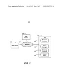 Personalization of Queries, Conversations, and Searches diagram and image