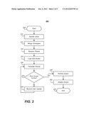 Personalization of Queries, Conversations, and Searches diagram and image