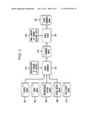 SYSTEM AND METHOD FOR RAPID CUSTOMIZATION OF SPEECH RECOGNITION MODELS diagram and image