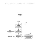 Voice Recognition Device and Voice Recognition Method diagram and image