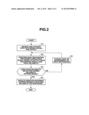 Voice Recognition Device and Voice Recognition Method diagram and image