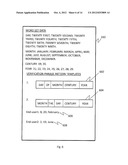 Voice Verification System diagram and image