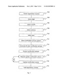 Voice Verification System diagram and image