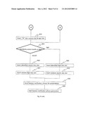 Voice Verification System diagram and image