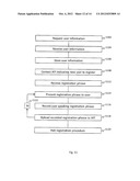 Voice Verification System diagram and image