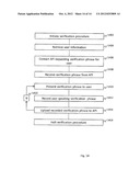 Voice Verification System diagram and image