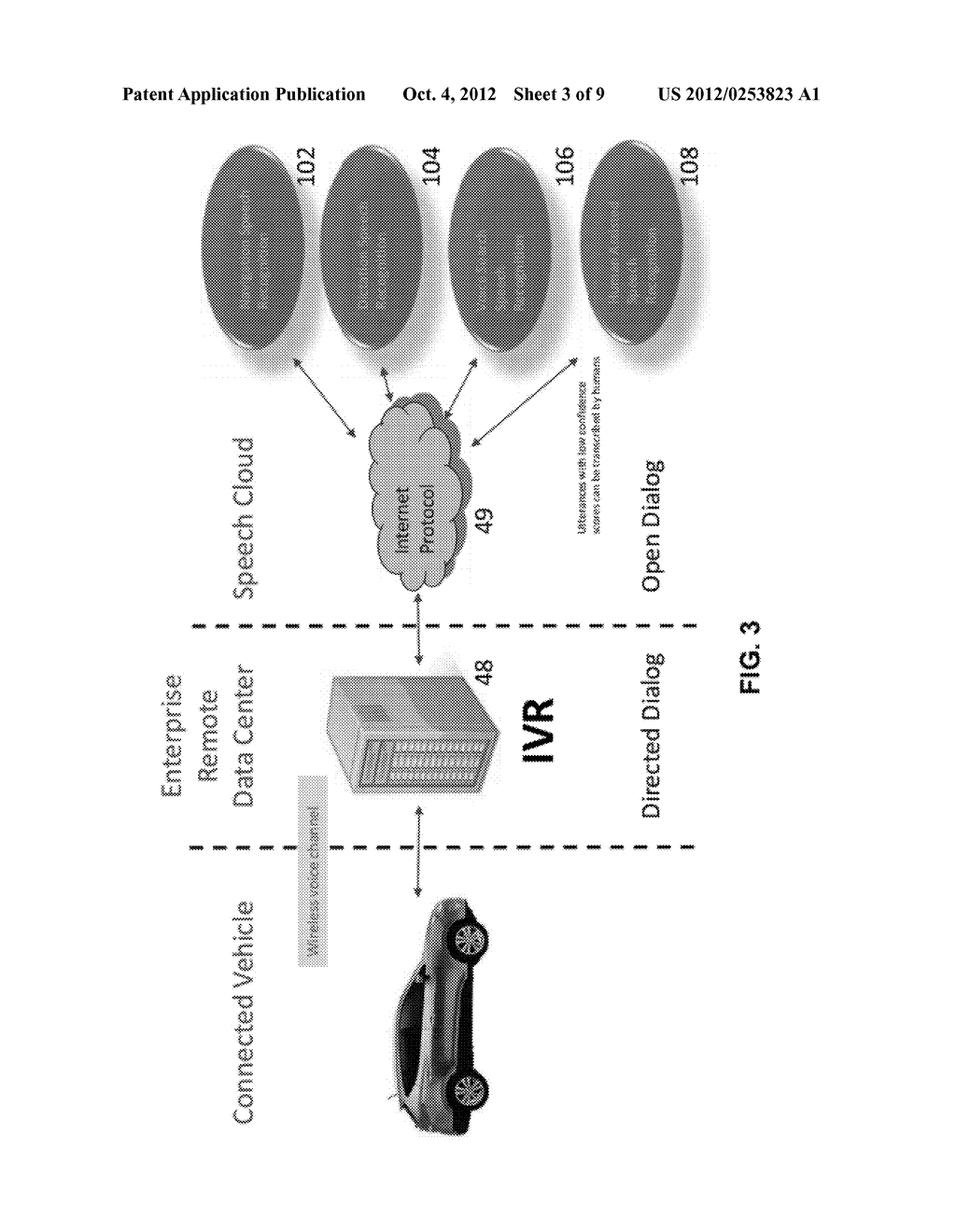 Hybrid Dialog Speech Recognition for In-Vehicle Automated Interaction and     In-Vehicle Interfaces Requiring Minimal Driver Processing - diagram, schematic, and image 04