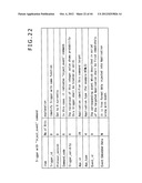 TRANSMITTING DEVICE, TRANSMITTING METHOD, RECEIVING DEVICE, RECEIVING     METHOD, PROGRAM, AND BROADCASTING SYSTEM diagram and image