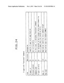 TRANSMITTING DEVICE, TRANSMITTING METHOD, RECEIVING DEVICE, RECEIVING     METHOD, PROGRAM, AND BROADCASTING SYSTEM diagram and image