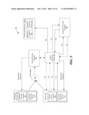 SYSTEMS AND METHODS FOR REMOTE CAPTURE OF PAPER PRESCRIPTIONS FOR USE WITH     A VIRTUAL PHARMACY diagram and image