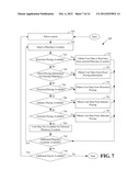 SYSTEMS AND METHODS FOR REMOTE CAPTURE OF PAPER PRESCRIPTIONS FOR USE WITH     A VIRTUAL PHARMACY diagram and image