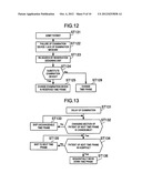 EXAMINATION RESERVATION MANAGEMENT SYSTEM diagram and image