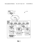 METHOD AND SYSTEM FOR FILING A COMPLAINT RELATED TO NETWORK-BASED     TRANSACTIONS diagram and image