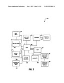 METHOD AND SYSTEM FOR FILING A COMPLAINT RELATED TO NETWORK-BASED     TRANSACTIONS diagram and image