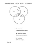 STRUCTURED METHODS FOR BUSINESS PROCESS UNIFICATION diagram and image