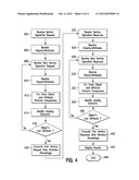 METRICS BASED DESIGN METHOD AND SYSTEM diagram and image