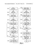 METRICS BASED DESIGN METHOD AND SYSTEM diagram and image