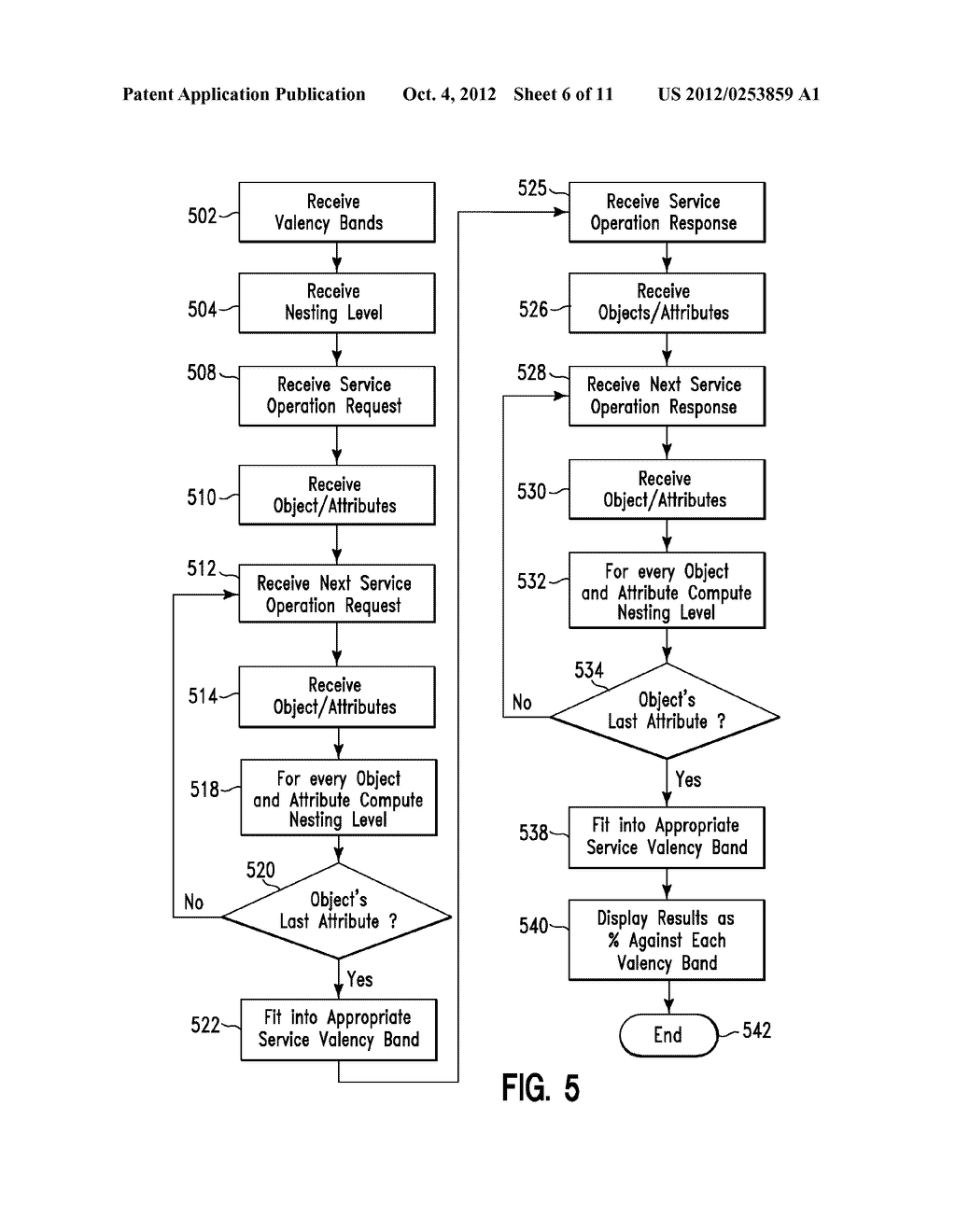 METRICS BASED DESIGN METHOD AND SYSTEM - diagram, schematic, and image 07