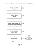 METRICS BASED DESIGN METHOD AND SYSTEM diagram and image