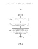 METHODS FOR DECISION MAKING THROUGH CONVEX HULL OPTIMIZATION AND DEVICES     THEREOF diagram and image