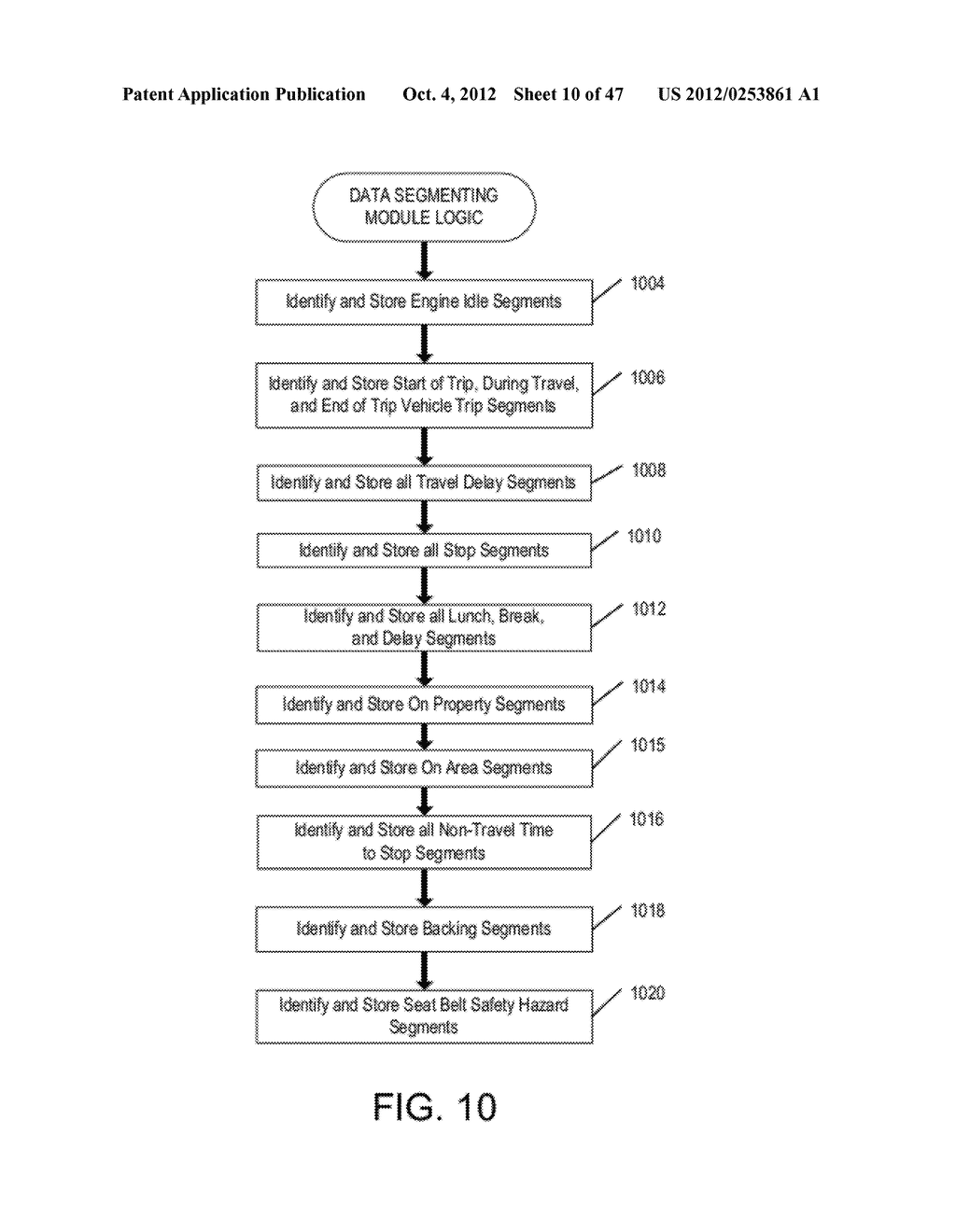 SYSTEMS AND METHODS FOR UPDATING MAPS BASED ON TELEMATICS DATA - diagram, schematic, and image 11