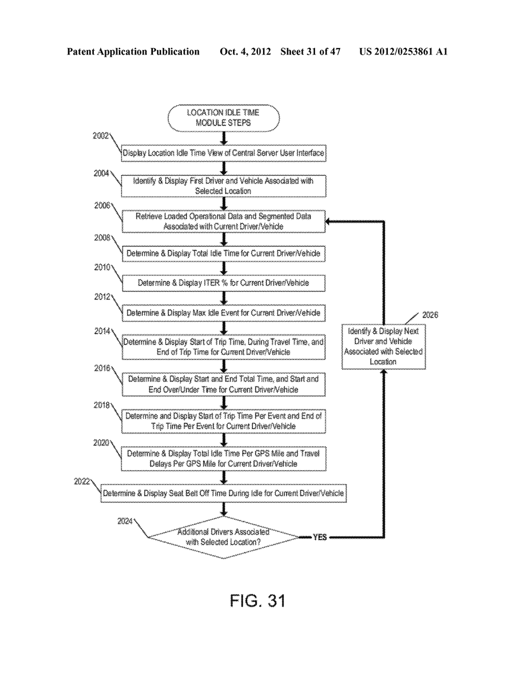 SYSTEMS AND METHODS FOR UPDATING MAPS BASED ON TELEMATICS DATA - diagram, schematic, and image 32