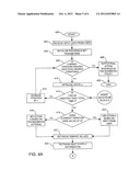 SYSTEM AND METHOD FOR OPTIMIZING PLANNING PRODUCTION USING FEATURE DRIVEN     VALUE APPROXIMATION TECHNIQUES diagram and image